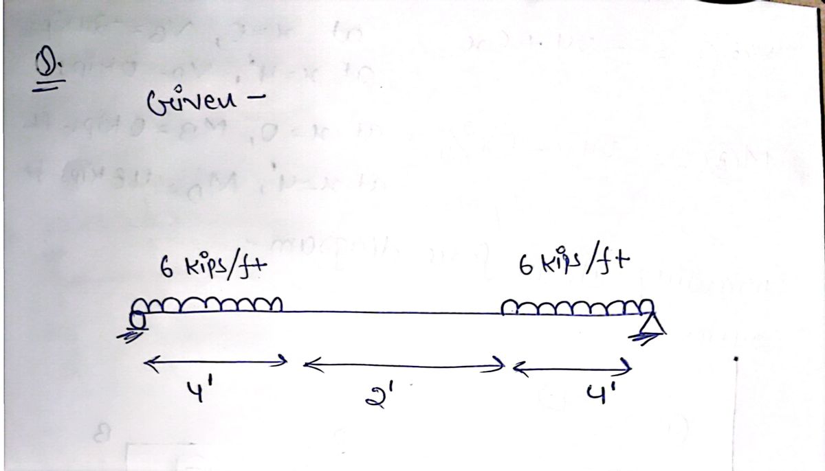 Civil Engineering homework question answer, step 1, image 1